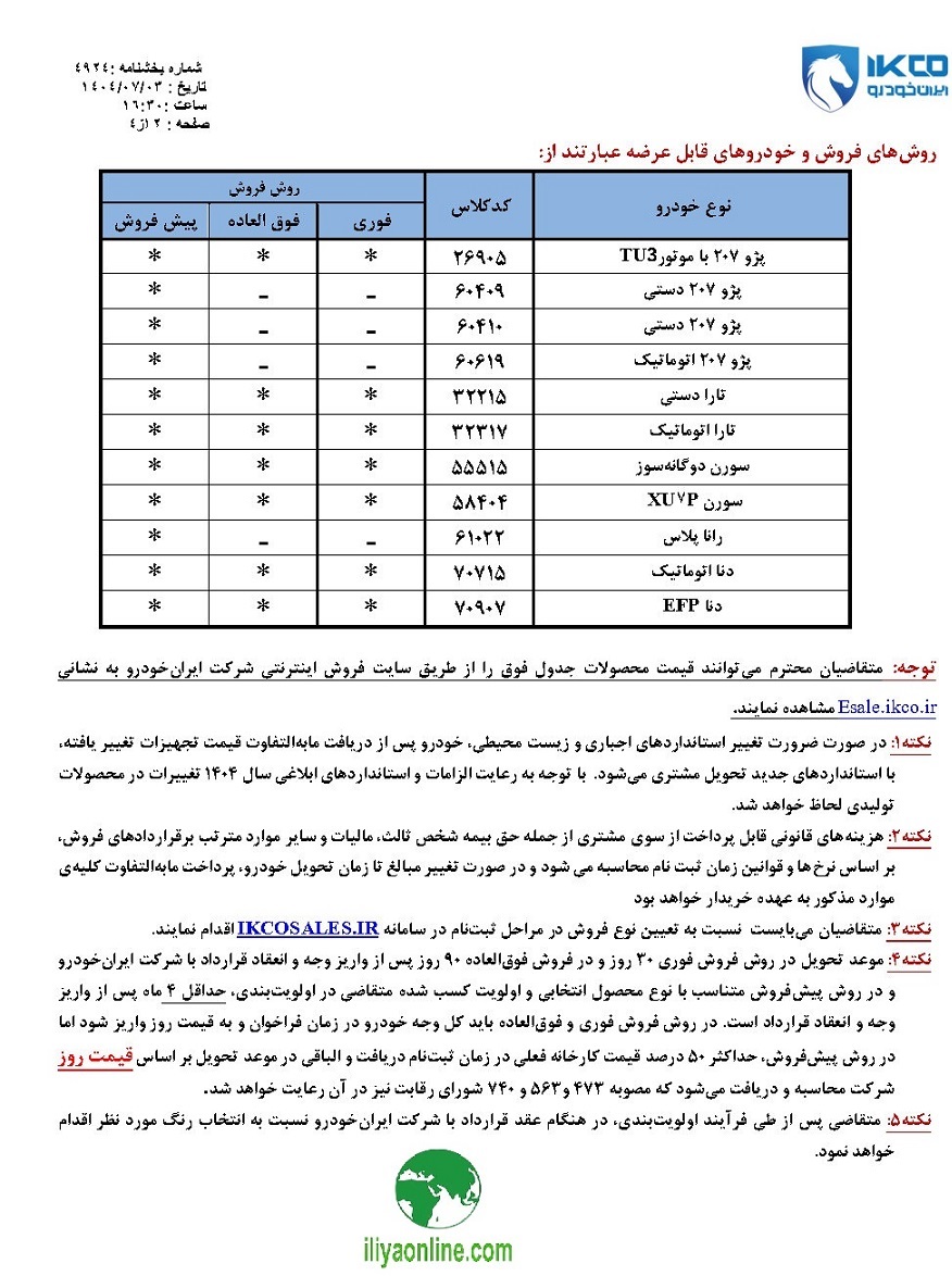 روش های فروش و خودروهای قابل عرضه