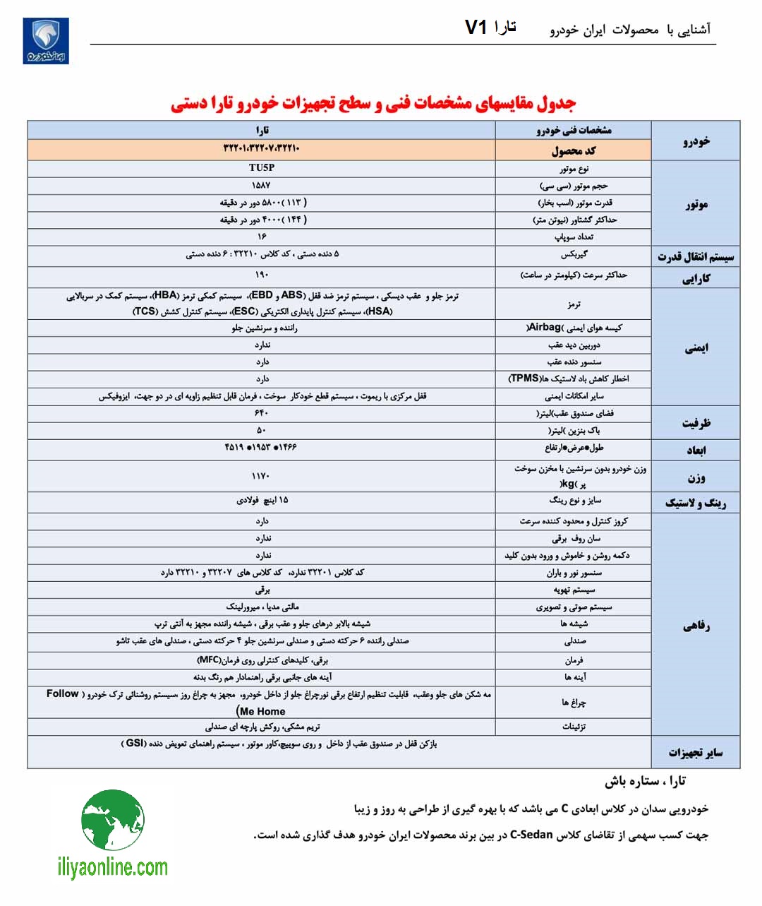 جدول مشخصات تارا V1