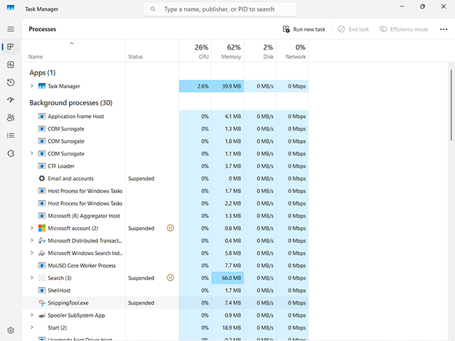 تصویر Task Manager در ویندوز 11